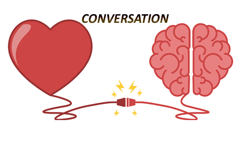 THE SECRET FORMULA TO HARD CONVERSATION